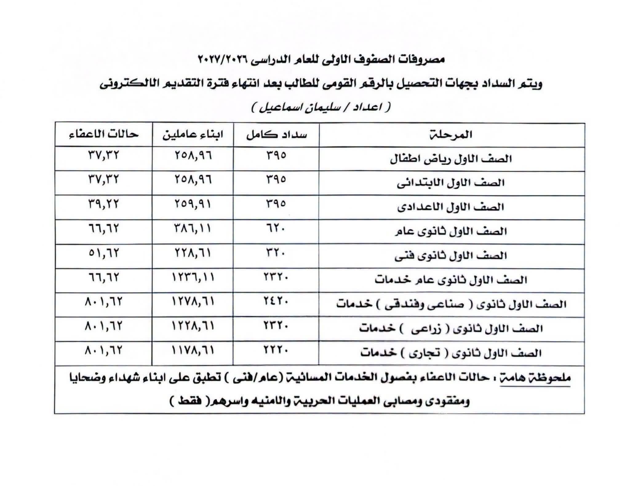 WhatsApp Image 2026-06-22 at 11.58.45 AM WhatsApp Image 2026-06-22 at 11.58.45 AM